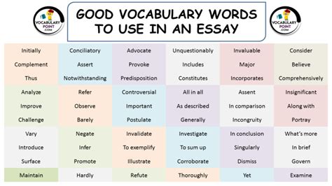 can you use the word you in an essay? In this exploration, we will delve into the versatile and indispensable role of the pronoun you within the realm of academic writing.