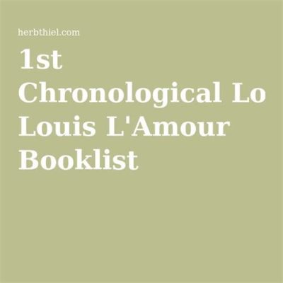 How Many Books Did Louis Lamour Write? – A Deep Dive into His Literary Legacy