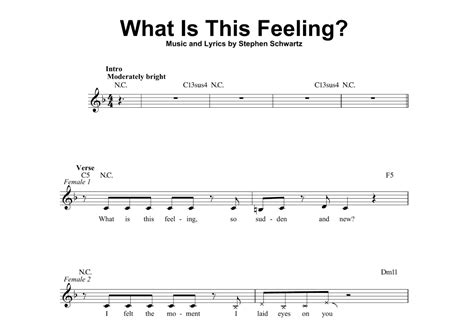 what is this feeling wicked sheet music? It's intriguing how music can evoke such profound emotions.